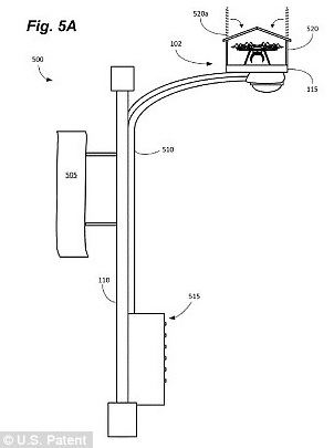 Patent muntacàrregues Amazon 