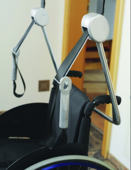 Plataforma accesibildad Asmon